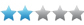2 stars Car Insurance Comparison Chart   2010