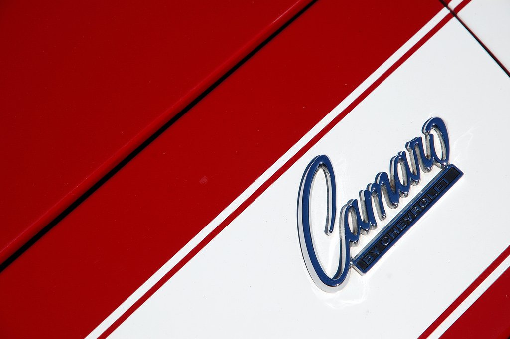 Are Camaros expensive to insure?