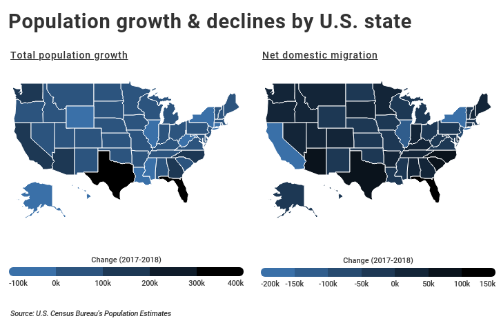 Estimated U.S. population growth and declines by state