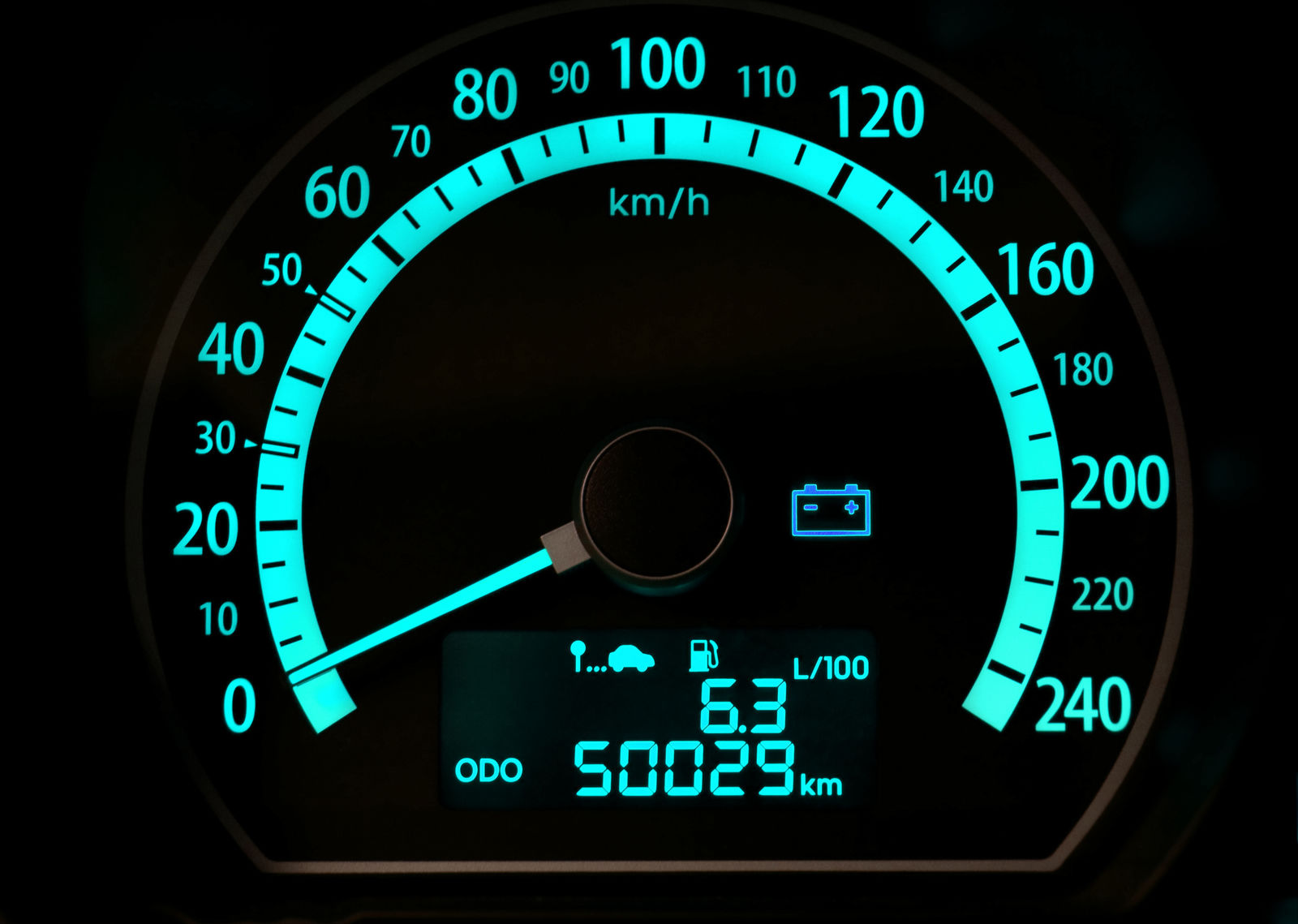 How does annual mileage affect car insurance?