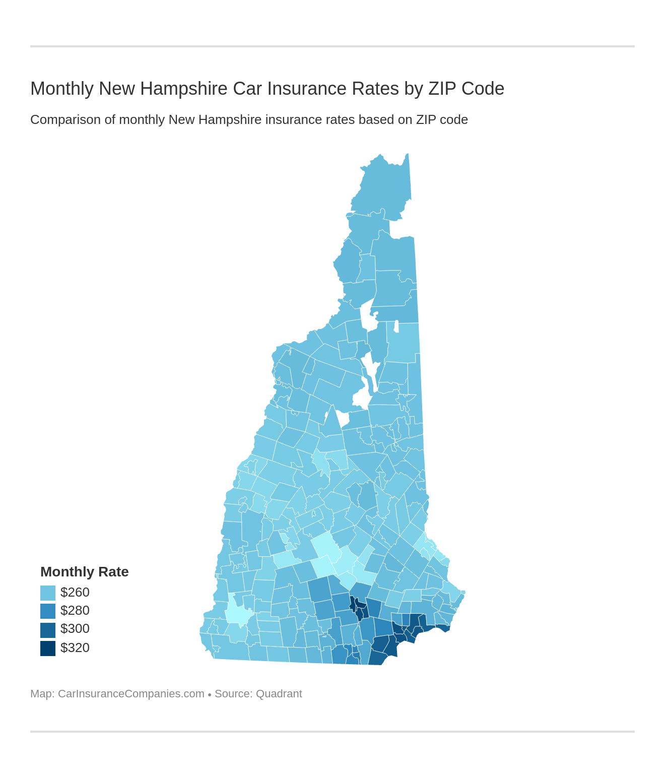 Monthly New Hampshire Car Insurance Rates by ZIP Code