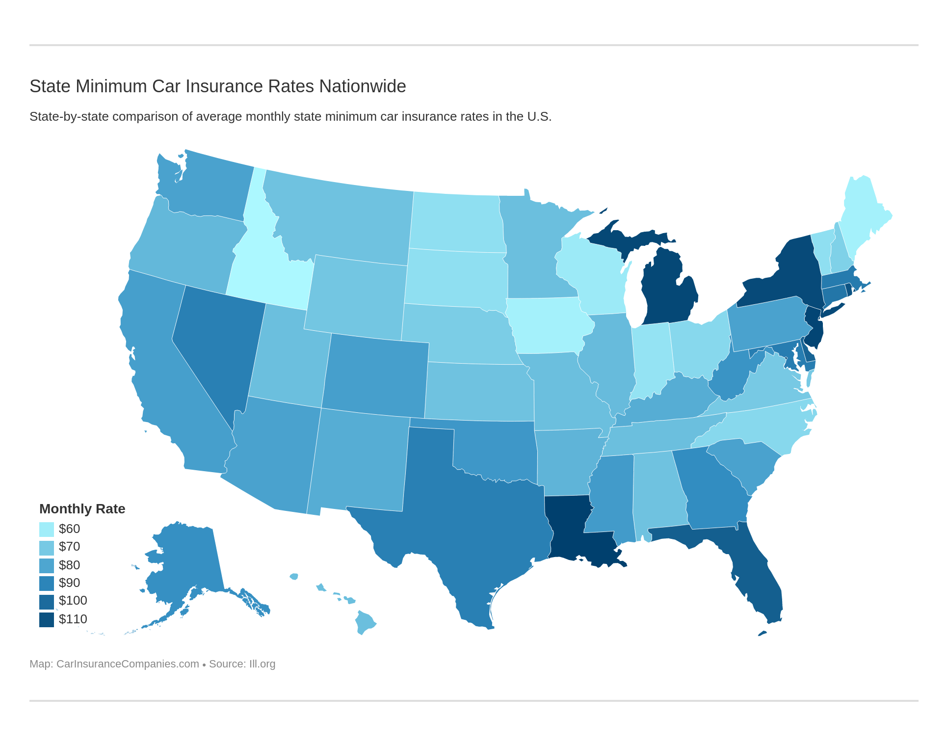 State Minimum Car Insurance Rates Nationwide